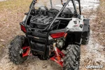 Polaris RZR Trail S 1000 cargo rack, additional installed view of the deck and clamp mounts